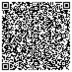 QR code with Institute For Study Of The Liberal Arts & Sciences contacts