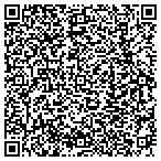 QR code with Wellness101tpc - Wellness Coaching contacts