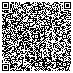 QR code with Total Wellness Concepts contacts
