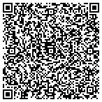 QR code with Multi-Line Claims Service Inc contacts