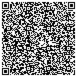 QR code with Protocol Driven Healthcare Inc contacts