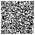 QR code with Glencoe Group Claims Man contacts