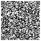 QR code with Seventh-Day Adventist Churches Highline 7th Da contacts