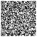 QR code with Marta A Pearson, RD,LDN,MPH contacts