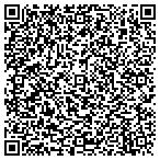QR code with Triangle Chocolate & Americandy contacts