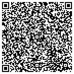 QR code with Michel & Coully Claims Service contacts