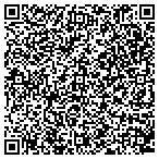 QR code with Support American Veterans Everywhere Inc contacts