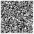 QR code with Philip H Friedman Dr contacts