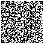 QR code with Shaklee Independent Distributor contacts
