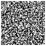 QR code with United Aposlolic Church Of The Name Of Jesus Christ Association contacts