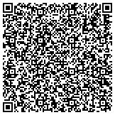 QR code with Wellness Solutions by Fenner Consultants, LLC contacts