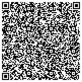 QR code with International Foundation For Research In Experimental Econom contacts