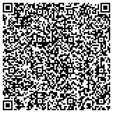 QR code with National Foundation For Preservation Of Jewish Cemeteries contacts