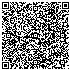 QR code with National Organization Of Mothers Of Twin contacts