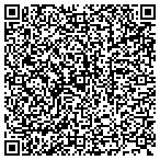 QR code with Permanent Foundations For Manufactured Homes contacts