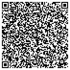 QR code with The Papadopoulos Family Foundation contacts
