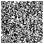 QR code with Chocolate Favor Store contacts