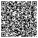 QR code with Rene Gonzalez contacts
