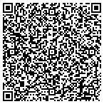 QR code with The Goodman-Gable-Gould Company contacts