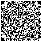 QR code with Consumer Credit Counseling Service contacts