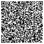 QR code with The Gourmet Chocolate Fountain contacts