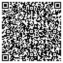 QR code with Mediation Institute contacts
