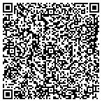 QR code with Madden's Upholstery & Refinishing contacts