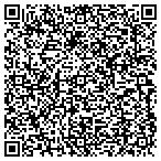 QR code with Foundation For Successful Solutions contacts