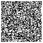 QR code with Sedgwick Claims Management Service contacts