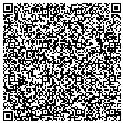 QR code with International Foundation For Spiritual & Development Support Of Northwest Ethiopian Advent contacts