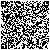 QR code with Jollie Harris Iii Prophet Of Feed Gods Sheep Missionary Church contacts