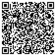 QR code with Kathy Judd contacts