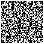 QR code with Merle Fischlowitz Family Foundation contacts