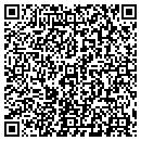 QR code with Judy's Upholstery contacts