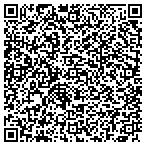 QR code with Molehouse Padunbar Branch Library contacts