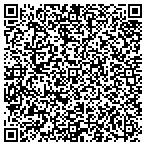 QR code with San Francisco Masonry Industry Apprenticeship Trust contacts