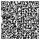 QR code with Rudy's Upholstery contacts