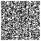 QR code with The Healthy Alternative contacts