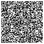 QR code with FusionFirst Financial, LLC contacts
