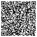 QR code with Marylyn Ketler contacts