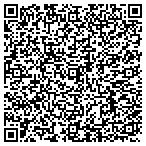 QR code with Ministries Food Pantry Bethany Lutheran Church contacts