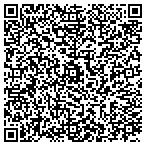 QR code with Vishav Gurmat Roohani Mission Charitable Trust contacts