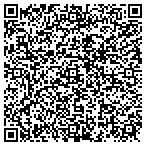 QR code with ImReadyToWorkFromHome.com contacts