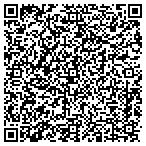 QR code with ItWorks! Independent Distributor contacts