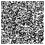 QR code with Light Matters - Nikken contacts