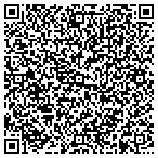 QR code with Love Barnes & Mckew Insurance Adjusters contacts