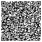 QR code with Monhegan Memorial Library contacts