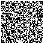 QR code with Kritzer Stuart & Janet Family Foundation contacts