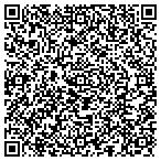 QR code with Mrozek Financial contacts
