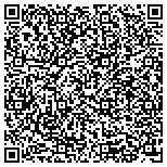 QR code with Middle East And Africa Democracy And Human Development contacts